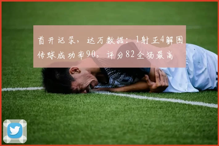 首开记录，达万数据：1射正4解围传球成功率90，评分82全场最高